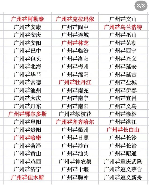 才知道竟然有这种套餐，南航 1600 随心飞3个月😑不过对这些地方完全没兴趣