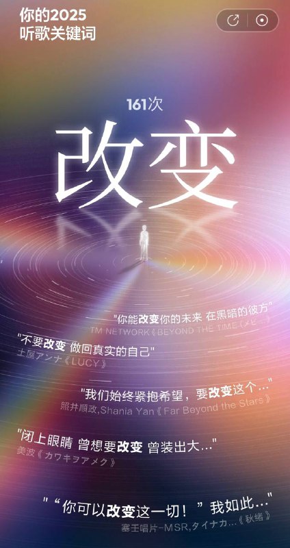 网易云音乐的总结也出来了，看得出来，今年没有看两部新番网易云音乐的总结也出来了，看得出来，今年没有看两部新番