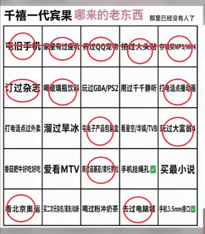 同老东西～source