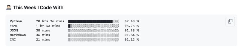 每天开发六小时，竟然是最忙的一期了（笑