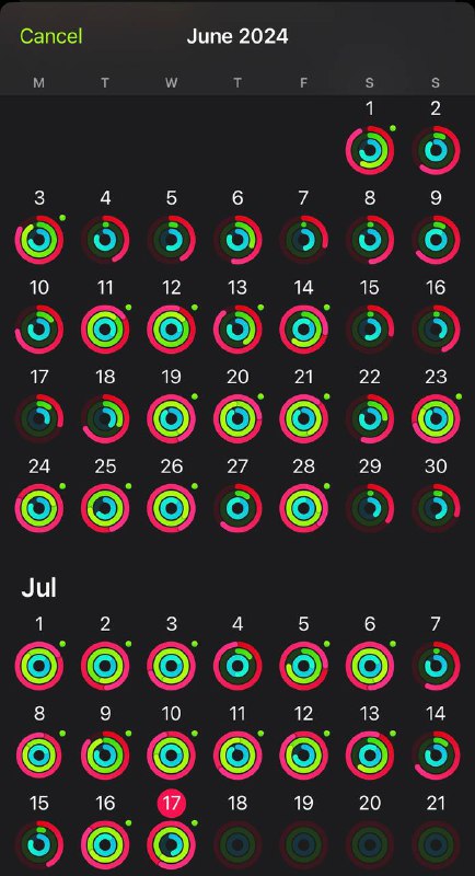 一周四天，陆陆续续练了有一个月