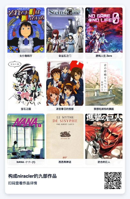 这都什么跟什么啊～A