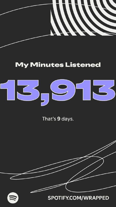 今年其实不只在用 Spotify 🙂#Spotify