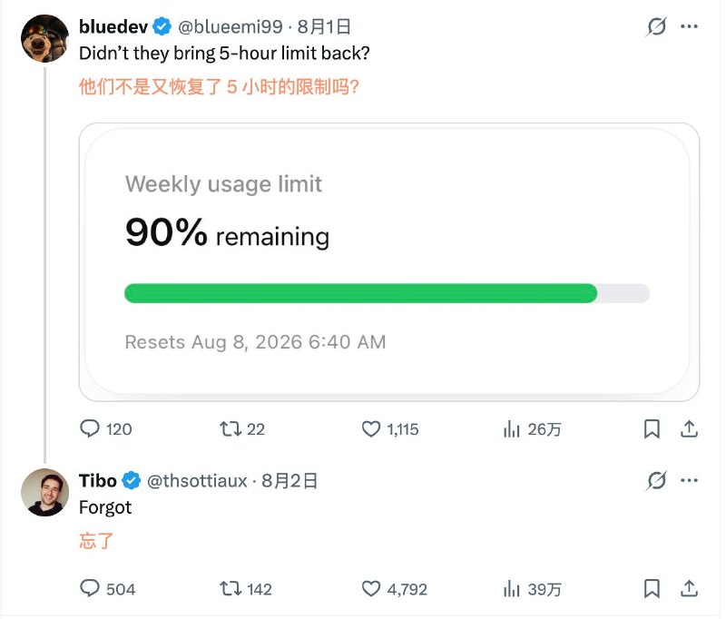 ？
