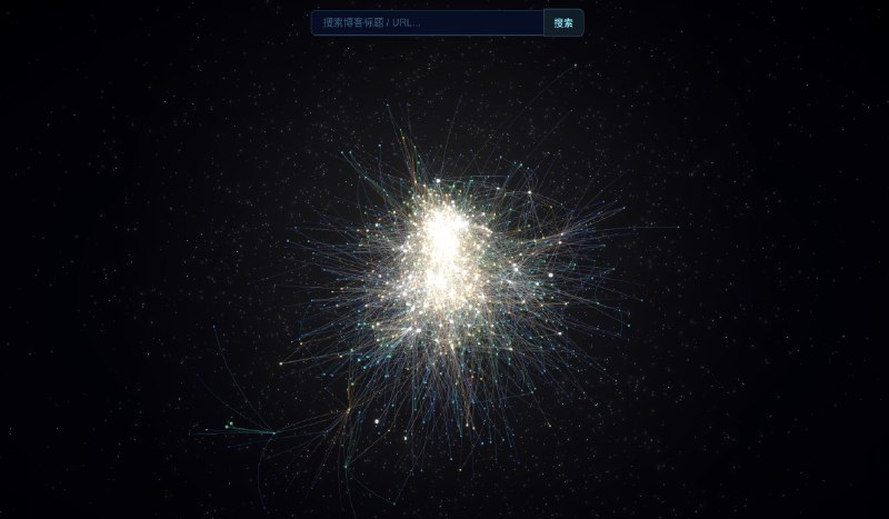 MeetBlog · 中文博客星系