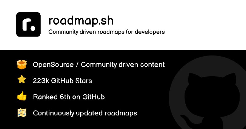 Dashboard - roadmap.sh