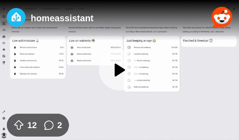 From the homeassistant community on Reddit: My Plant-tracking dashboard – From Calathea killer to smart plant parent 🌿