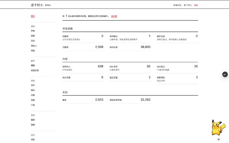 最近在「壹个村小」成都夏令营做了几周义工，跟创始人聊了很多