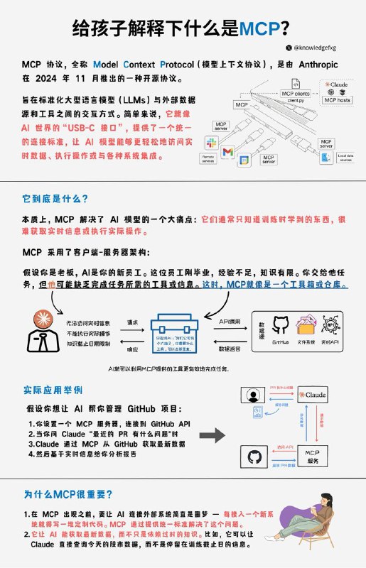 该说是，让数据获取类型的 Agent 实现起来更规范，不用八仙过海了？