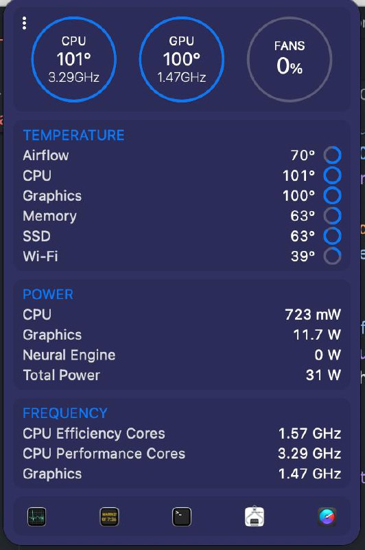 The first time I ran stable-diffusion-3.5-medium on a Mac mini M4 at my company.source #touch_fishThe first time I ran stable-diffusion-3.5-medium on a Mac mini M4 at my company.source #touch_fish